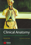 Clinical Anatomy
